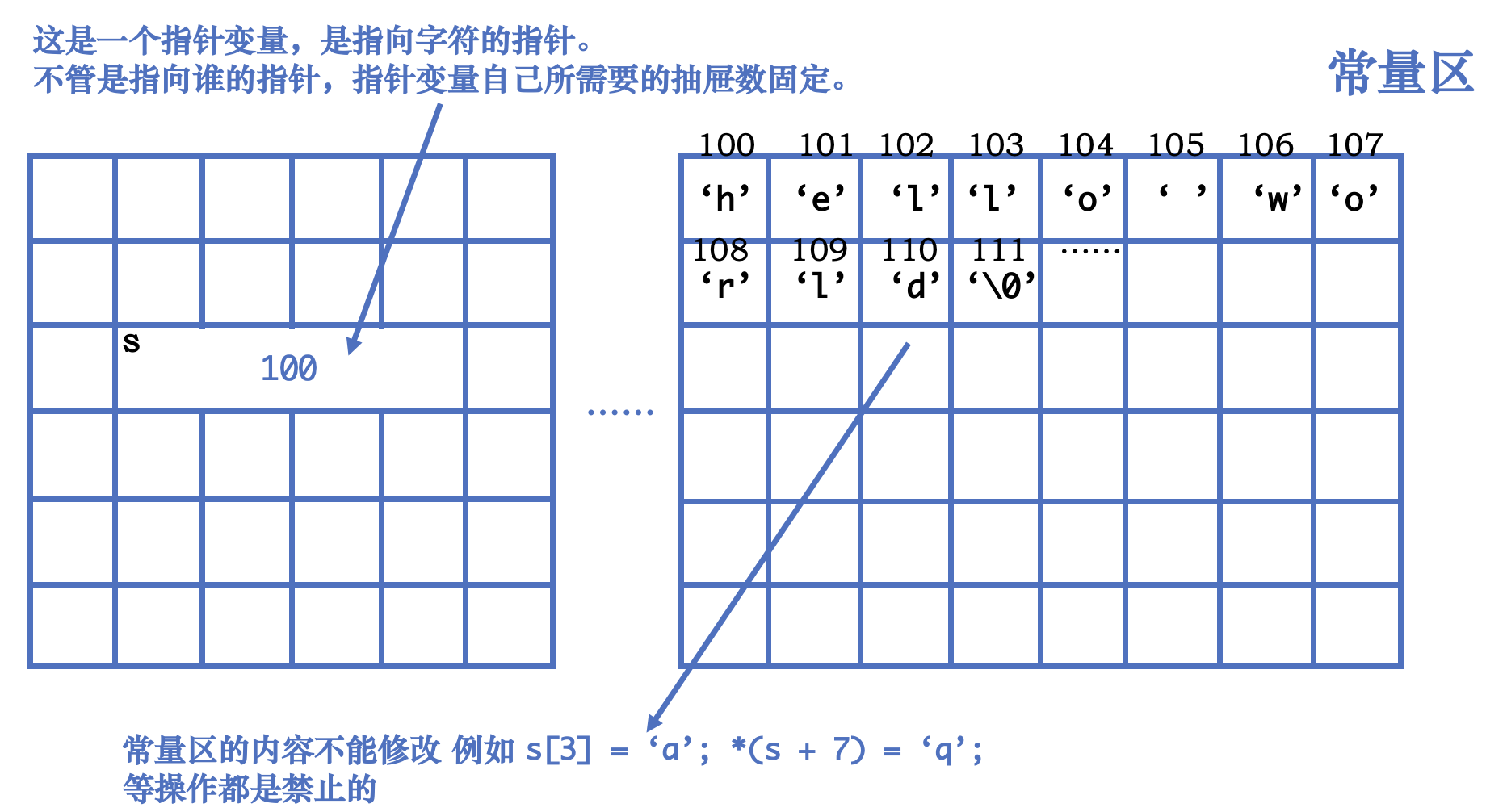 截屏2023-02-25 11.57.03